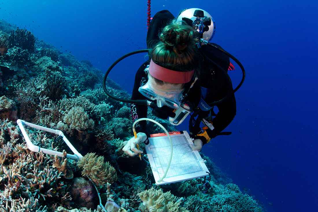 Global Conference on Aquaculture & Marine Science